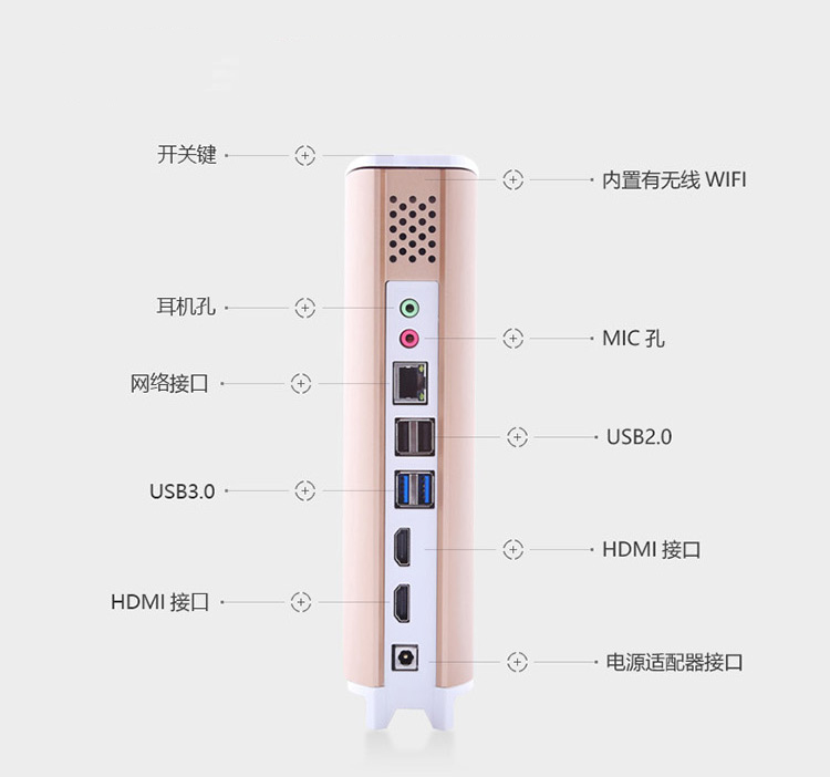 讓你重新認(rèn)識(shí)PC！背著主機(jī)去上班